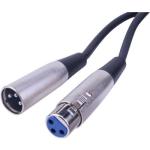 Cable - MeetUp 10m Mic Cable